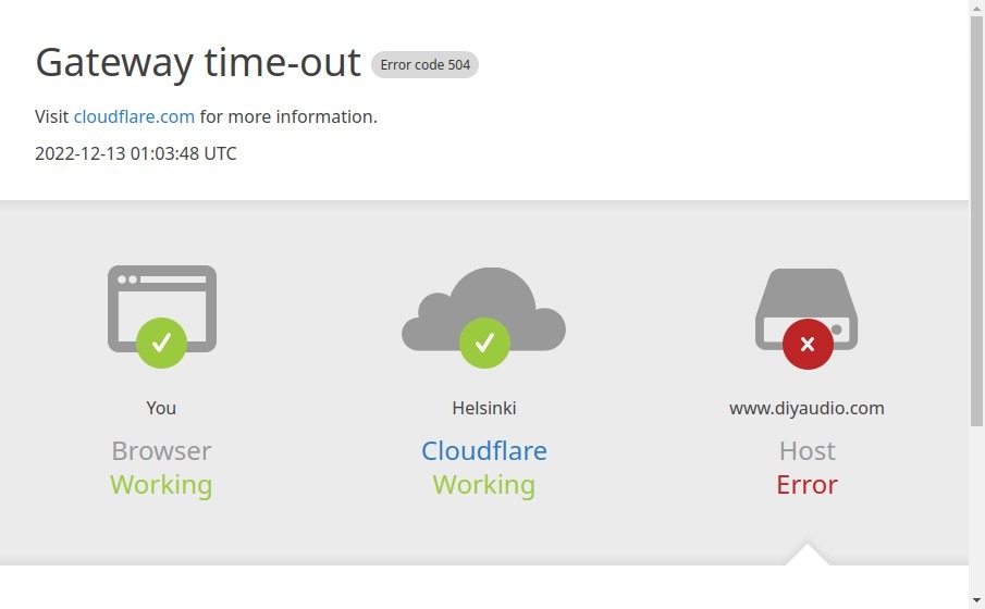 504 gateway timeout DiyA Cloudflare 13dec2022.jpg