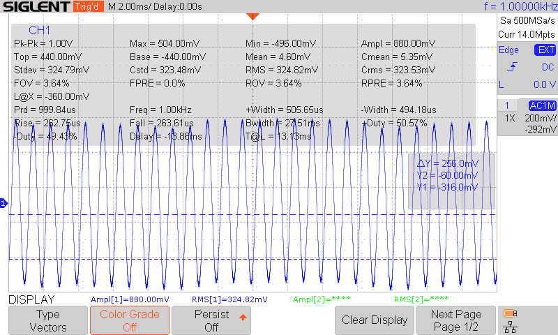50om terminated on +45dB - L-in ~5mV on R-out at 1kHz.png
