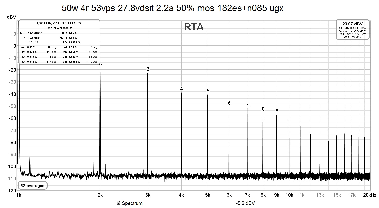 50w 4r 53vps 27.8vdsit 2.2a 50% mos 182es+n085 ugx.jpg