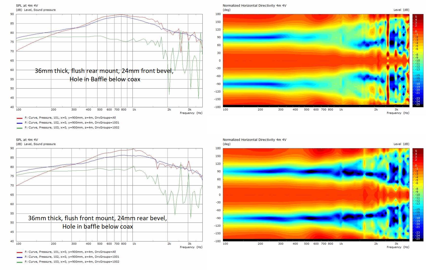 5208 Baffle Comparison_3.jpg