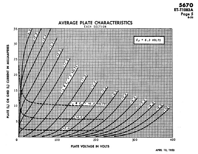 5670 grid current.jpg