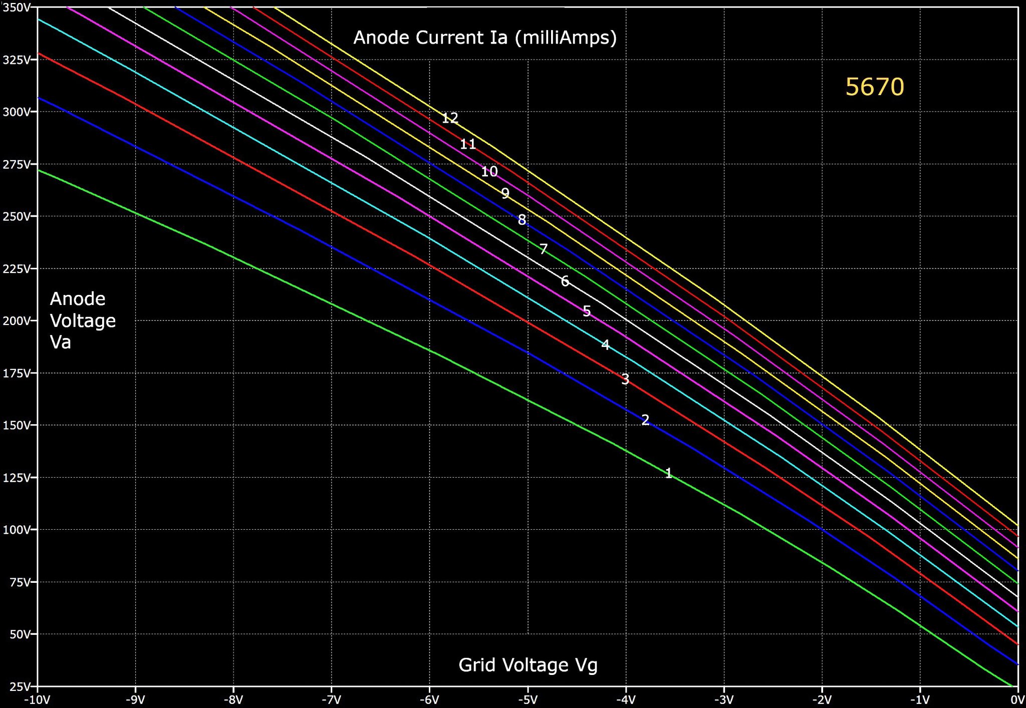 5670 model VG.jpg