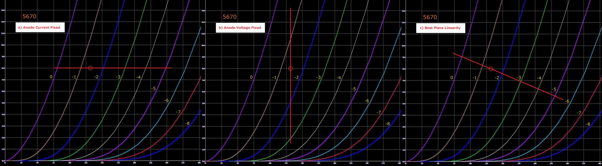 5670 model VI curve abc.jpg