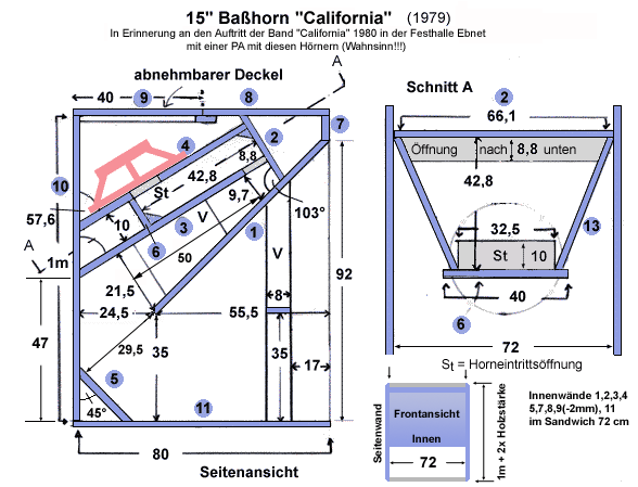 58b7b7709eb10_ErnstBeckCaliforniahorn.gif.67c8b4d6e77b7376070f861ca81f08d3.gif