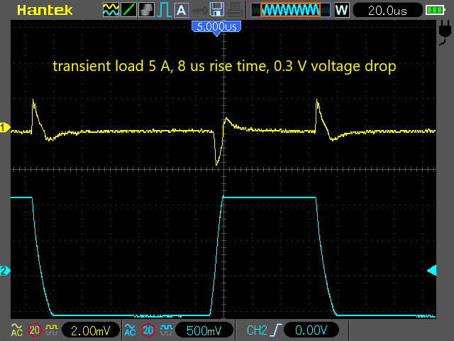 5A transient load.png