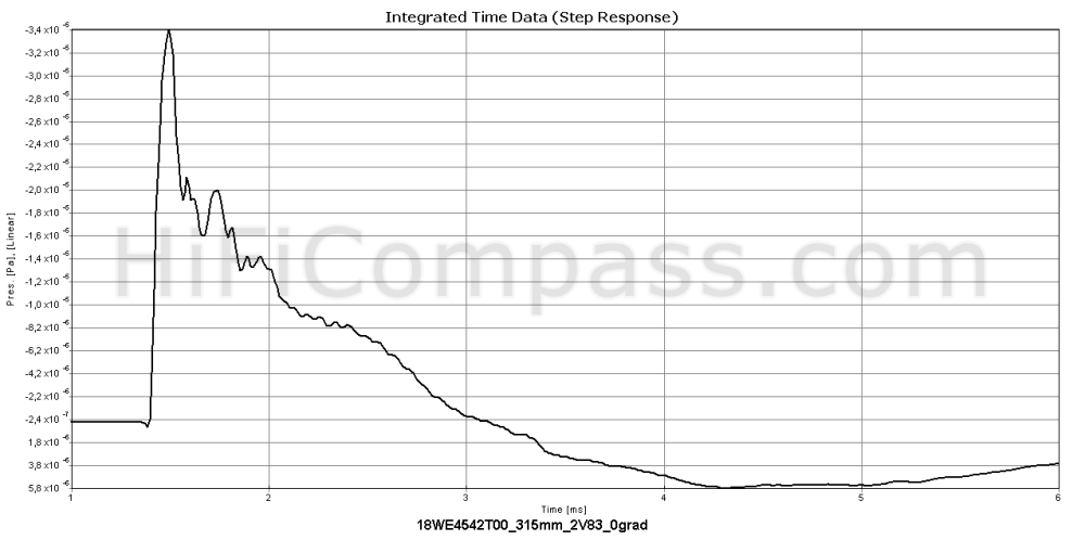 5F896C34-A414-409E-99A4-92343CB06FCD.png
