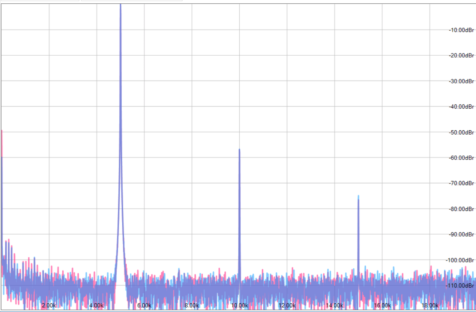 5kHz.png