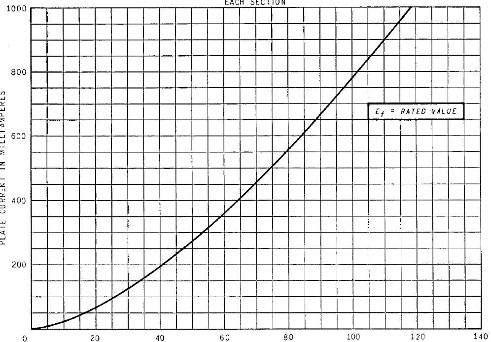 5U4GB-DATASHEET.jpg