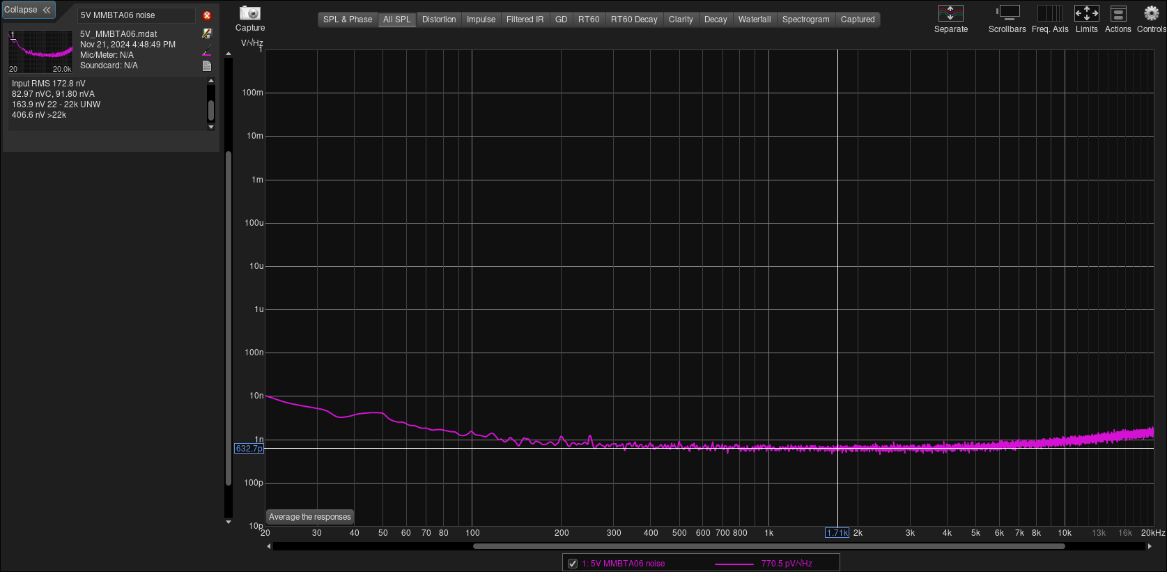 5V_MMBTA06_noise.png