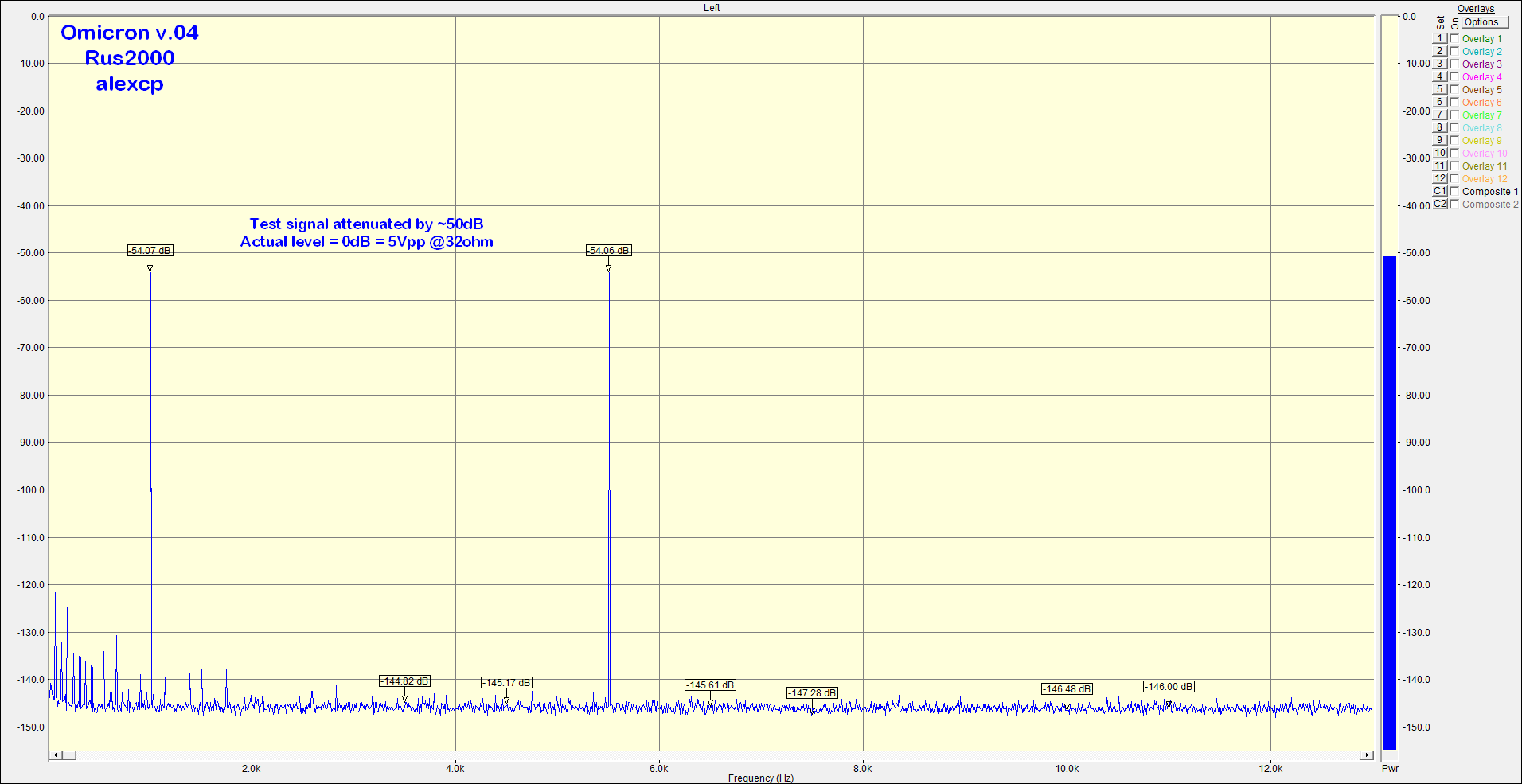 5Vpp 33ohm 1+5.5kHz annotated.png