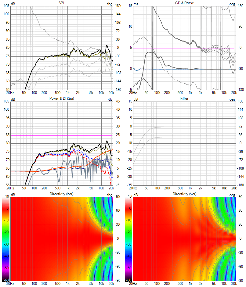 5x TC9 FR Bessel Six-pack.png