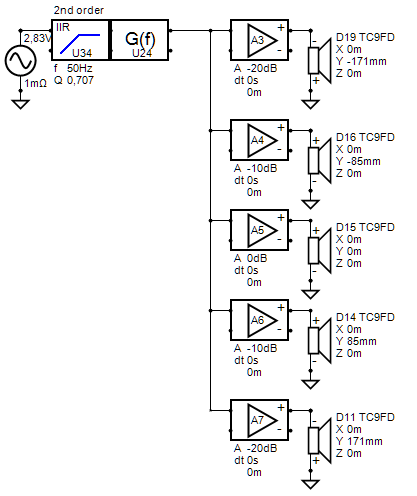 5x TC9 FR XO-schema-shaded.png