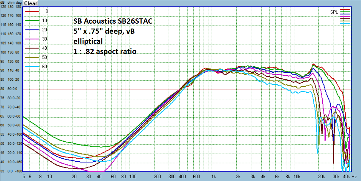 5x75 vB 82 SB26STAC.PNG