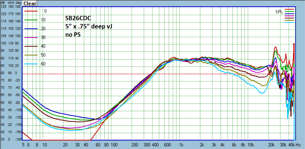 5xpoint75 J SB26CDC noPS.PNG