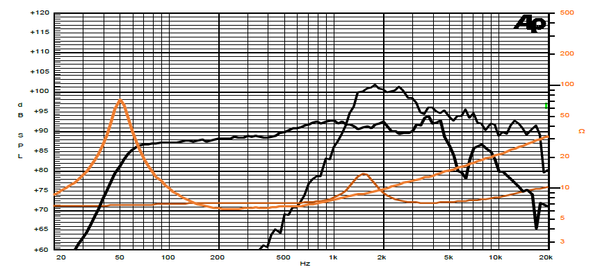 6.5C1.5CP-8+8.gif