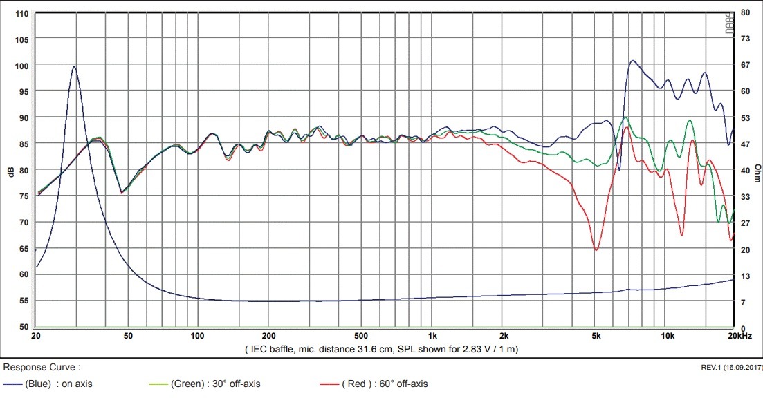 6-SB17CAC35-8-GRAFIK.jpg