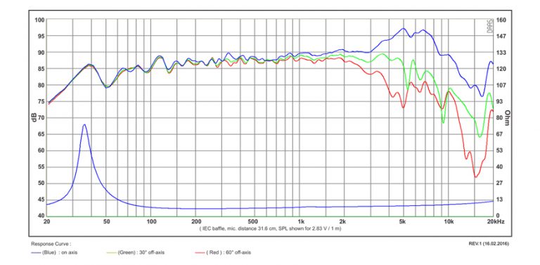 6-SB17MFC35-8-GRAFIK-768x377.jpg