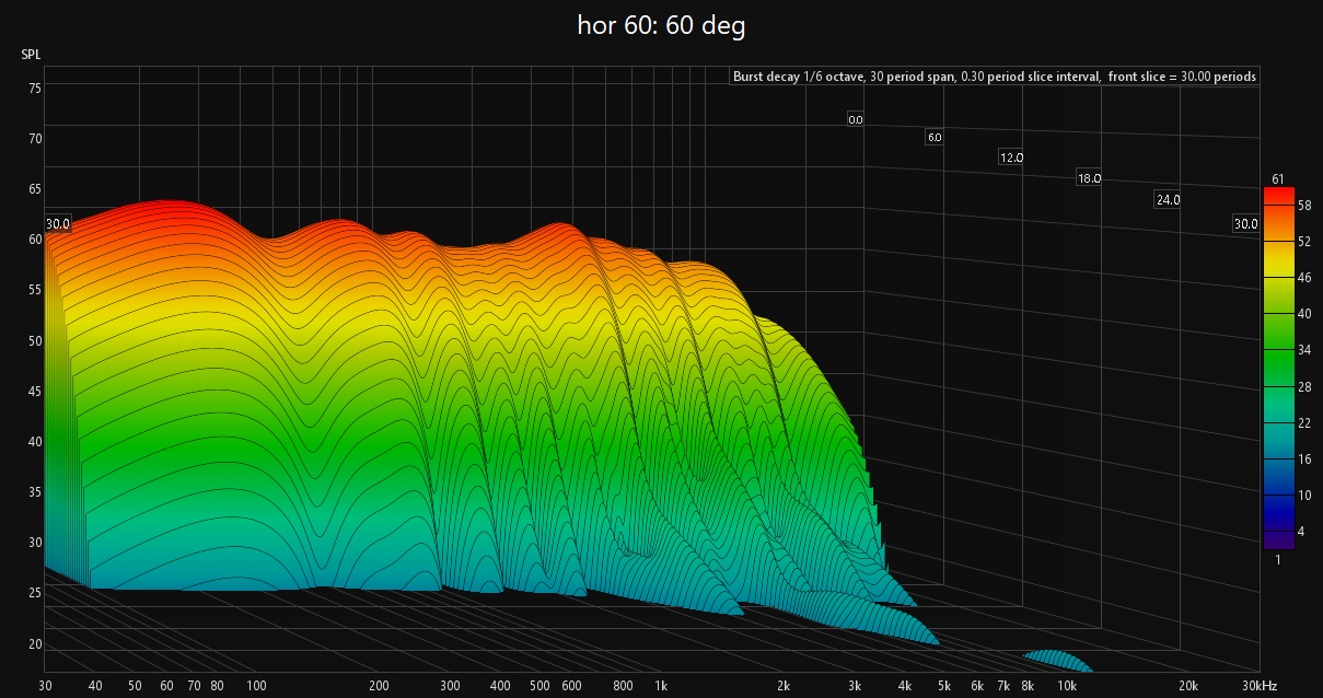 60 deg.jpg