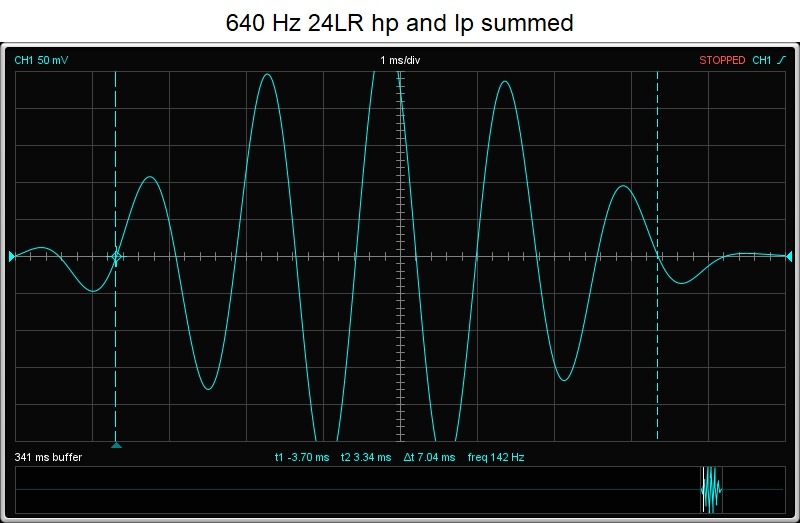 640 Hz LR 24 hp and lf summed REW.jpg
