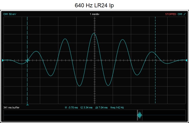 640 Hz LR24 lp REW.jpg