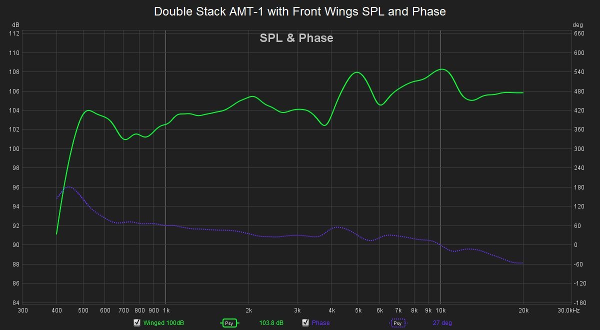 646738597_DoubleStackAMT-1withFrontWingsSPLandPhase.jpg.64d6fb6af9293ea3e0f336ec64c62593[1].jpg