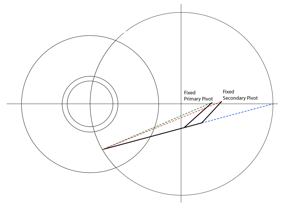 6B-model.gif