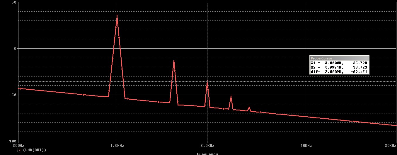6C6_triode_LLoad_FFT.jpg
