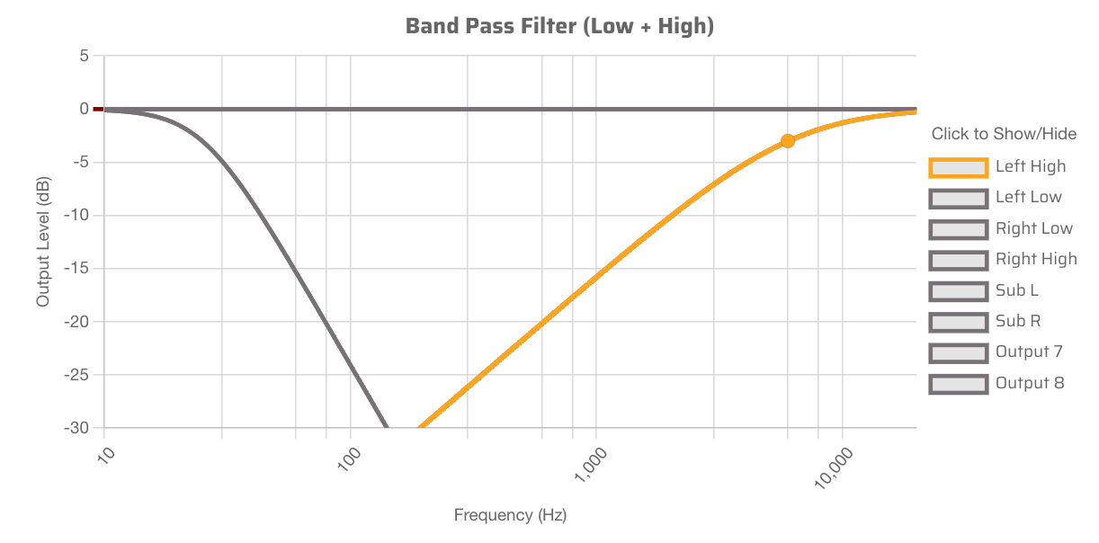 6dB-15CXN88-tweeter.png