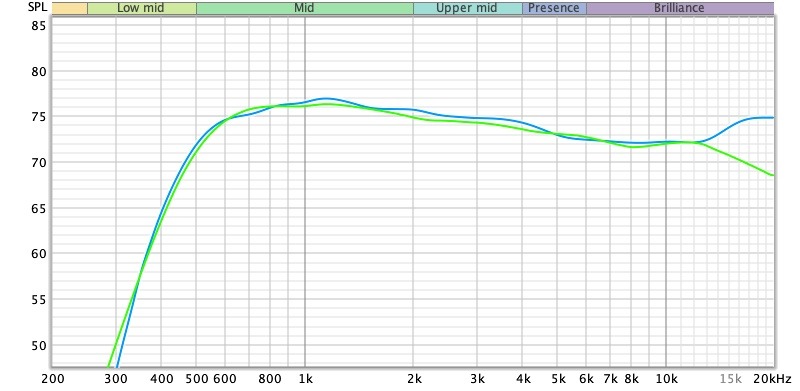 6degreeslr4.jpg