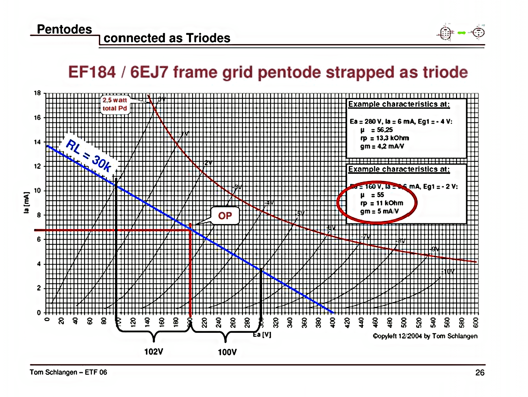 6ej7 chart-2.png