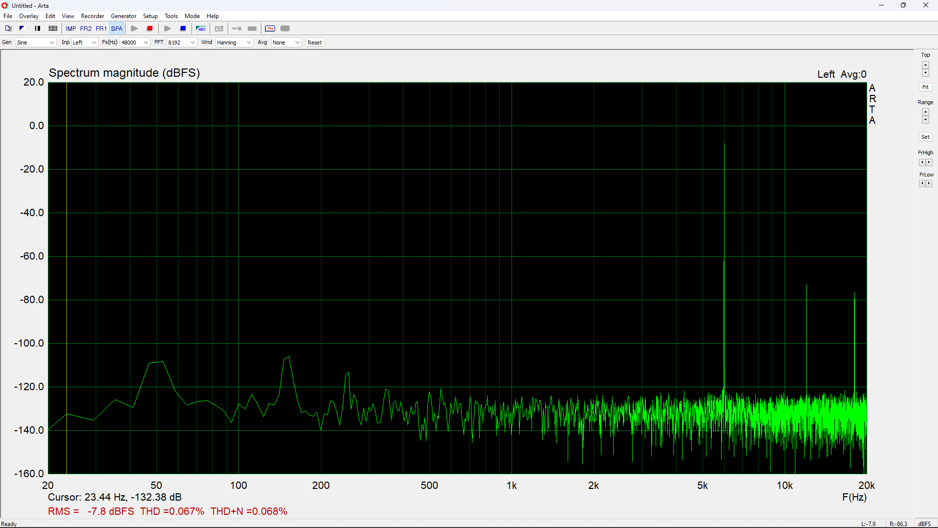 6kHz at 20W 1.8A bias.png
