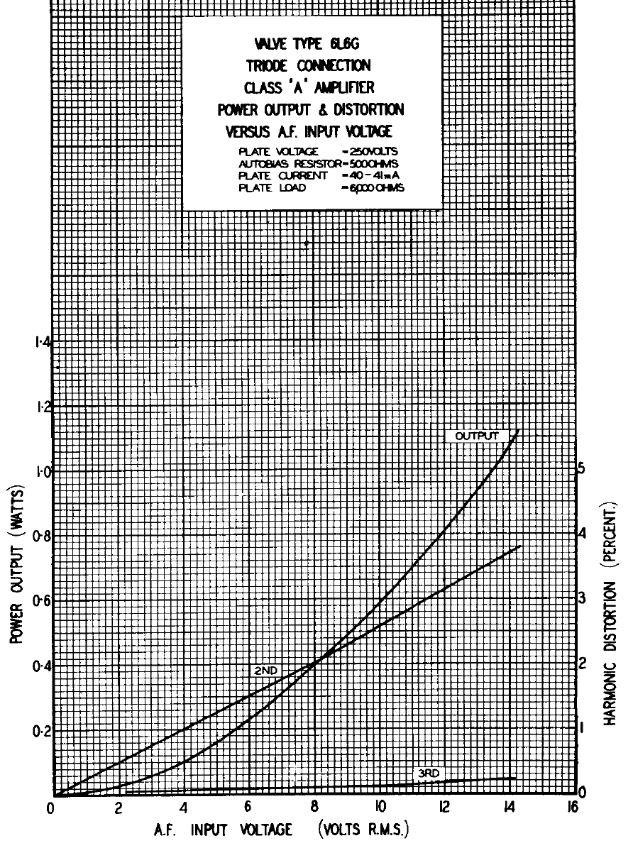 6l6_se_STC_1951.png