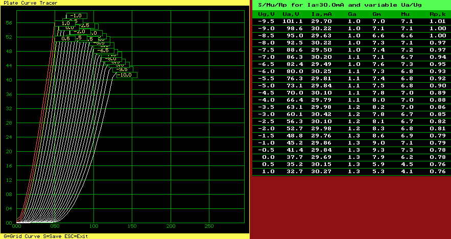 6p43p_triode_curves_Klausmobile.png