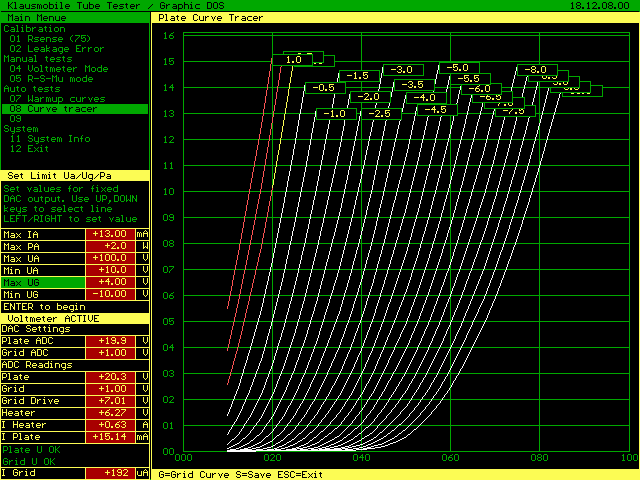 6p43p_triode_low_volts.png