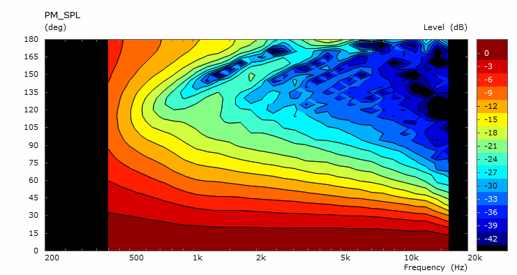 6R--pmap.png