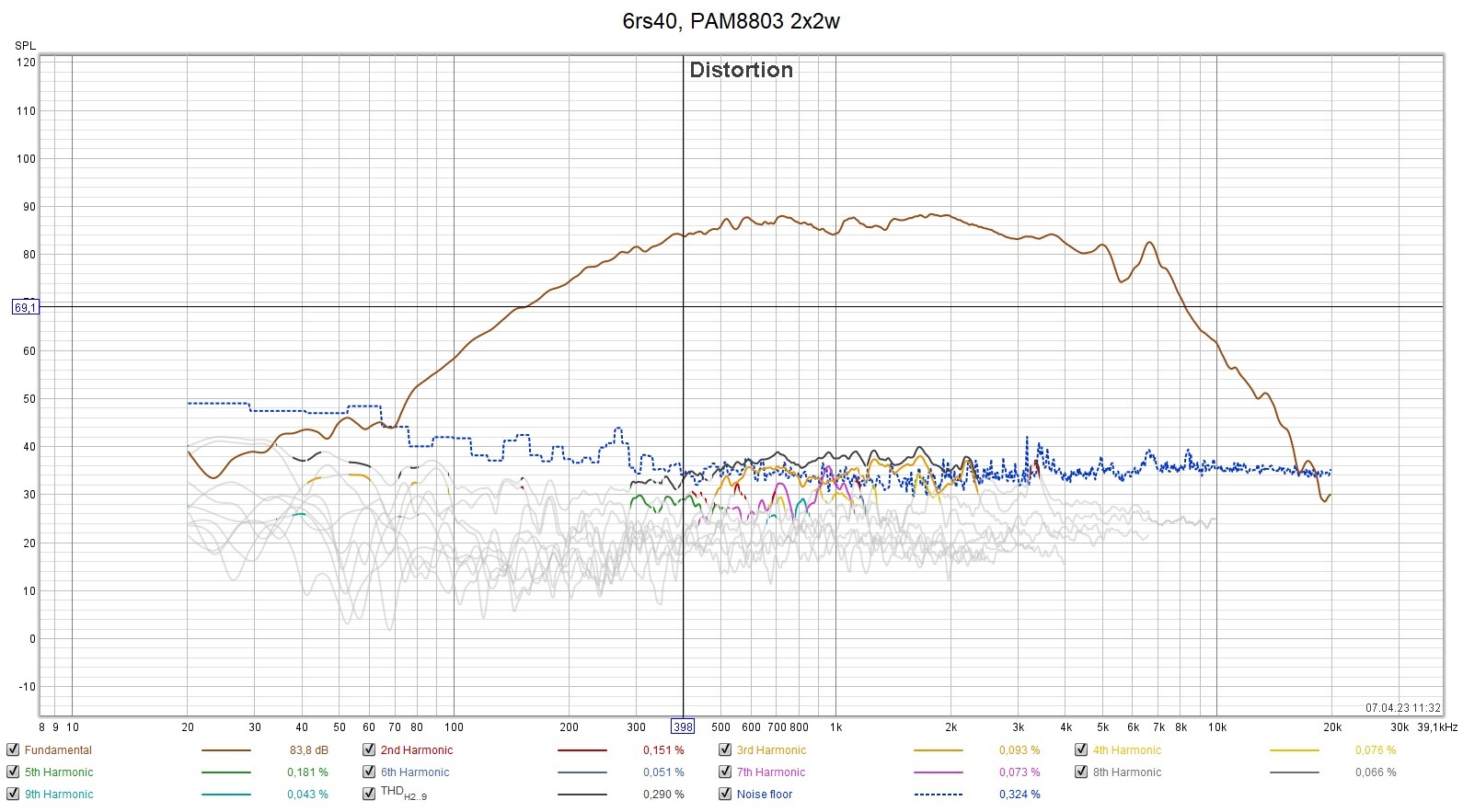 6rs40, PAM8803 2x2w.jpg