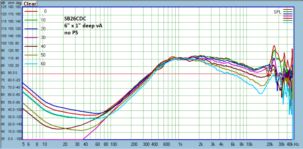 6x1 A SB26CDC_noPS.PNG