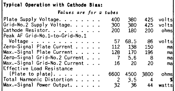 7027 data.png