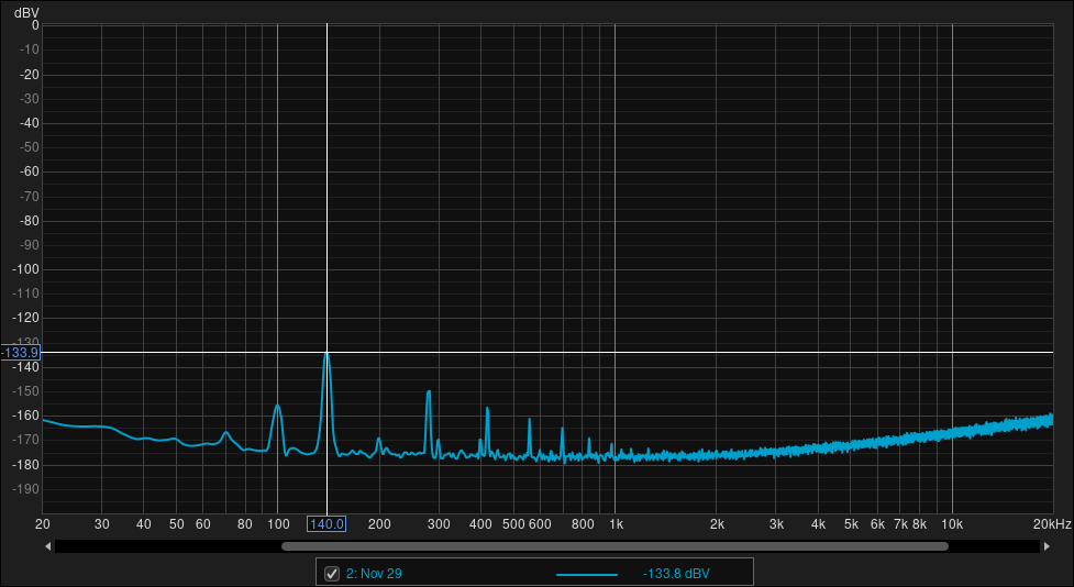 70Hz tone.png
