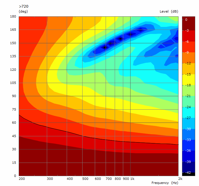 720-pmap.png