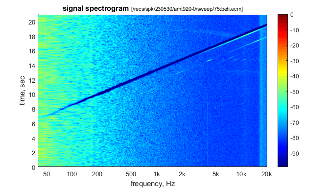 75-2-5-sgram.png