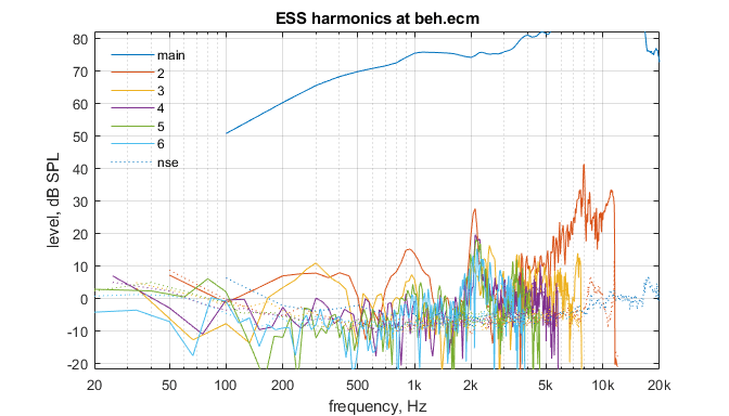 75-2-ess-new.png