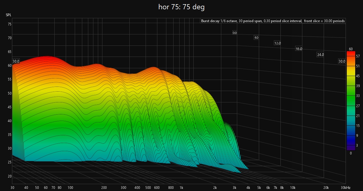 75 deg.jpg