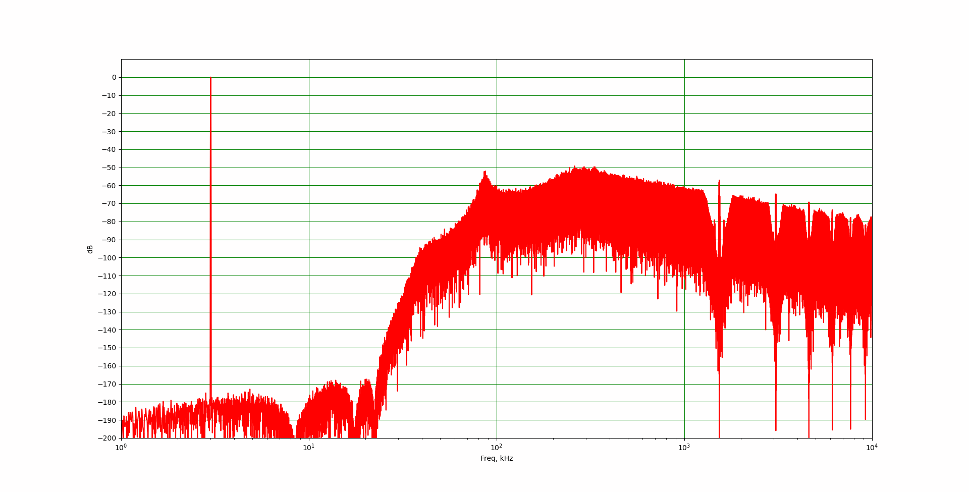7ff-dsd32.gif