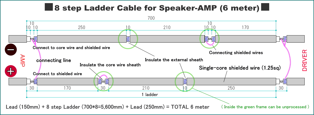 8 step ladder construction.jpg
