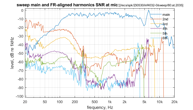 80-0-residual-parsed.png