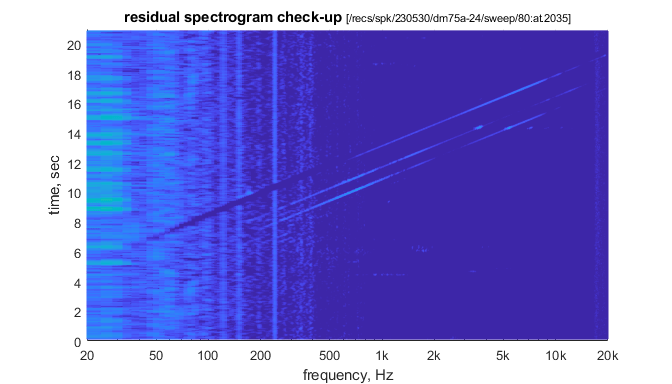 80-24-residual-spectrum.png