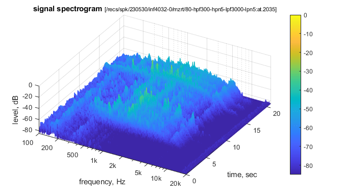 80-24-residual-spectrum.png