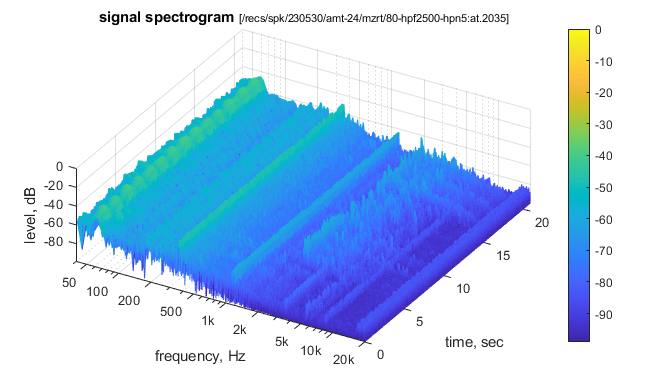 80-2500-sgram.png
