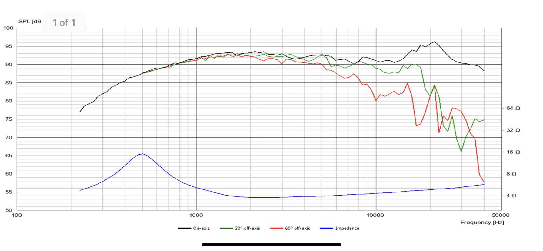808AE05A-7665-43E9-8DDB-EB9483D8E7AC.png
